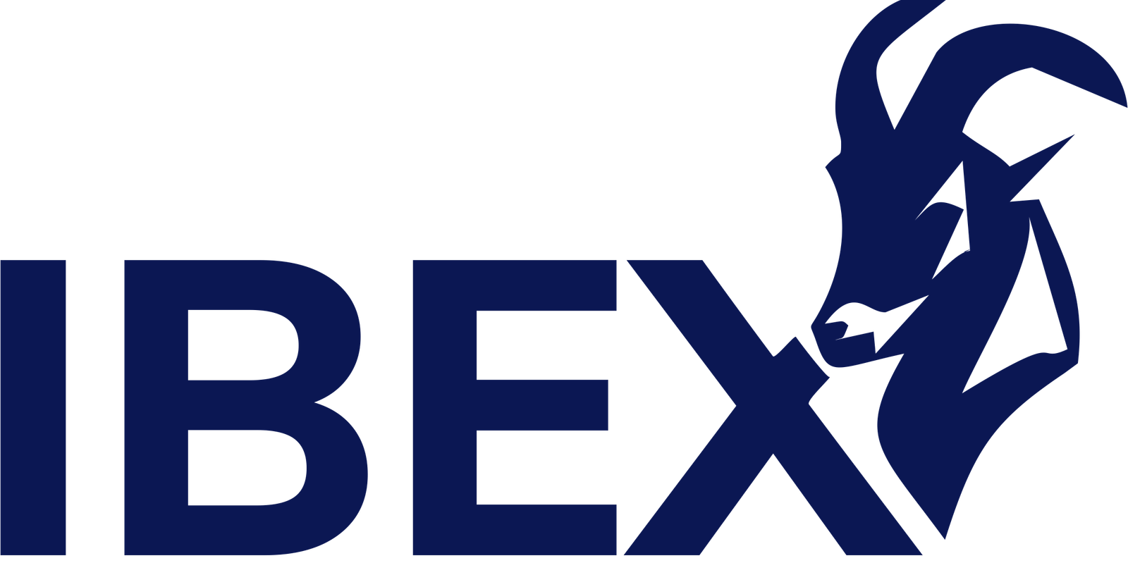 ibextelematics.com